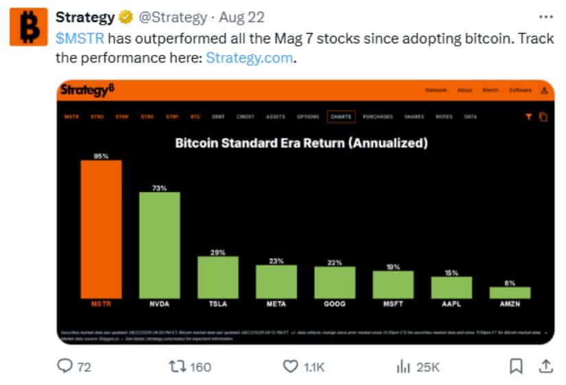 @Strategy